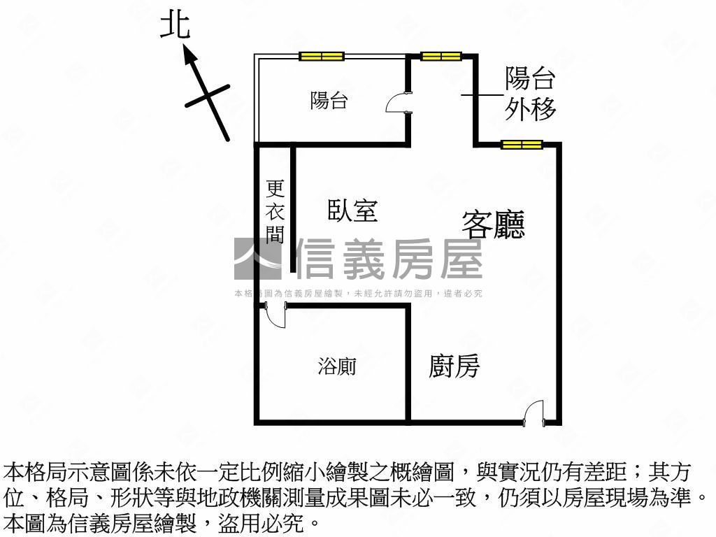 未來雙捷運置產小豪宅房屋室內格局與周邊環境