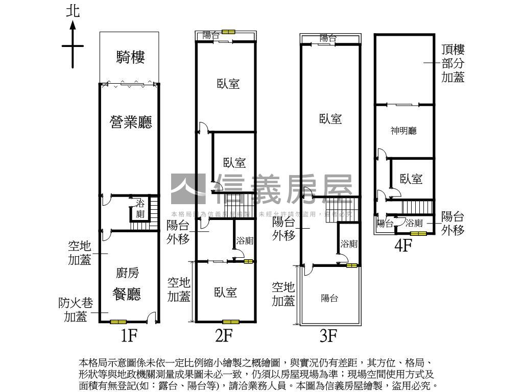 大明路優質透天店面房屋室內格局與周邊環境