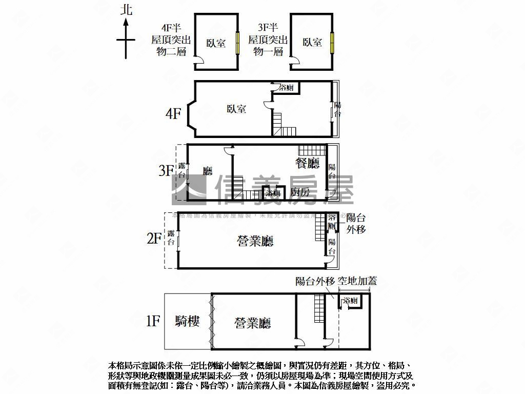 【專任】精誠收租透天店面房屋室內格局與周邊環境