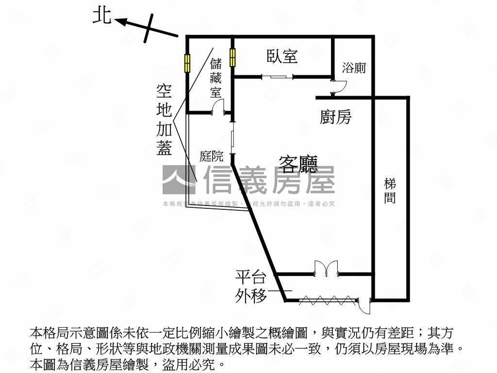 稀有一樓庭院溫馨美居房屋室內格局與周邊環境