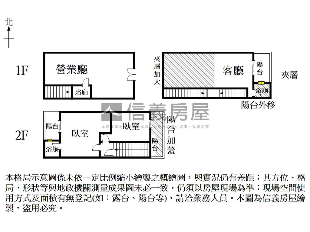 ☆上禾２｜挑高樓店金店面房屋室內格局與周邊環境