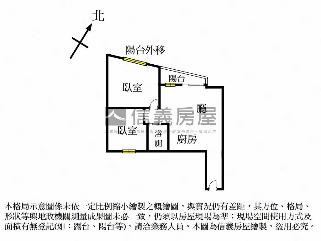 台北新家裝潢兩房房屋室內格局與周邊環境