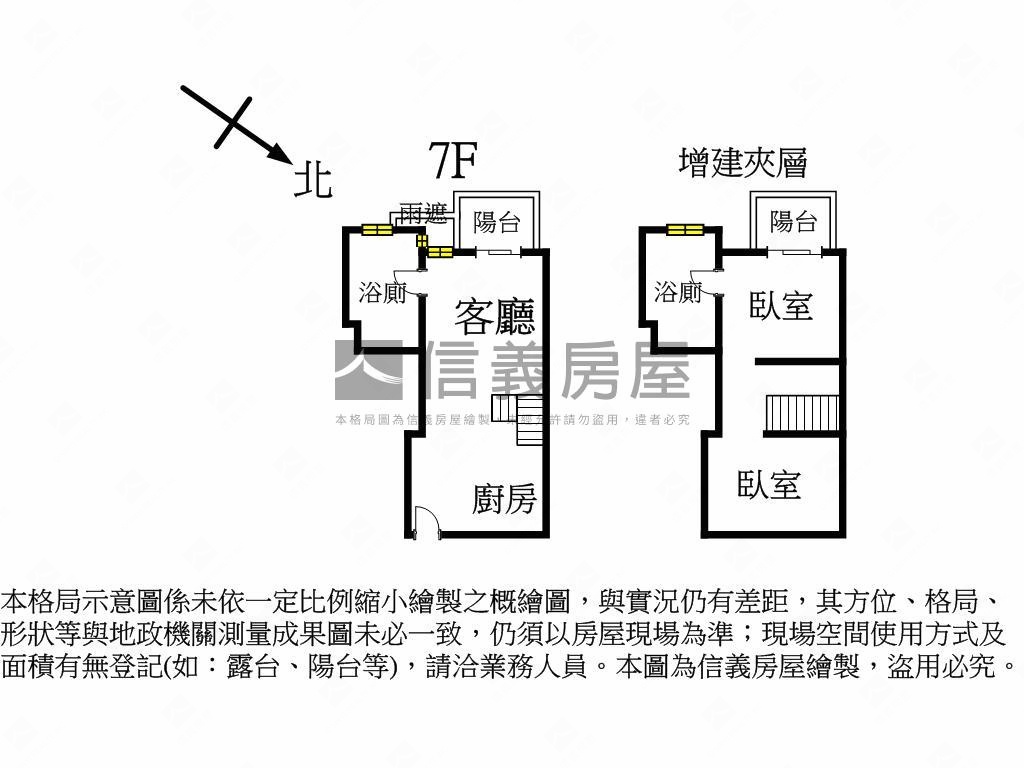 稀有！五權１０１兩房車位房屋室內格局與周邊環境