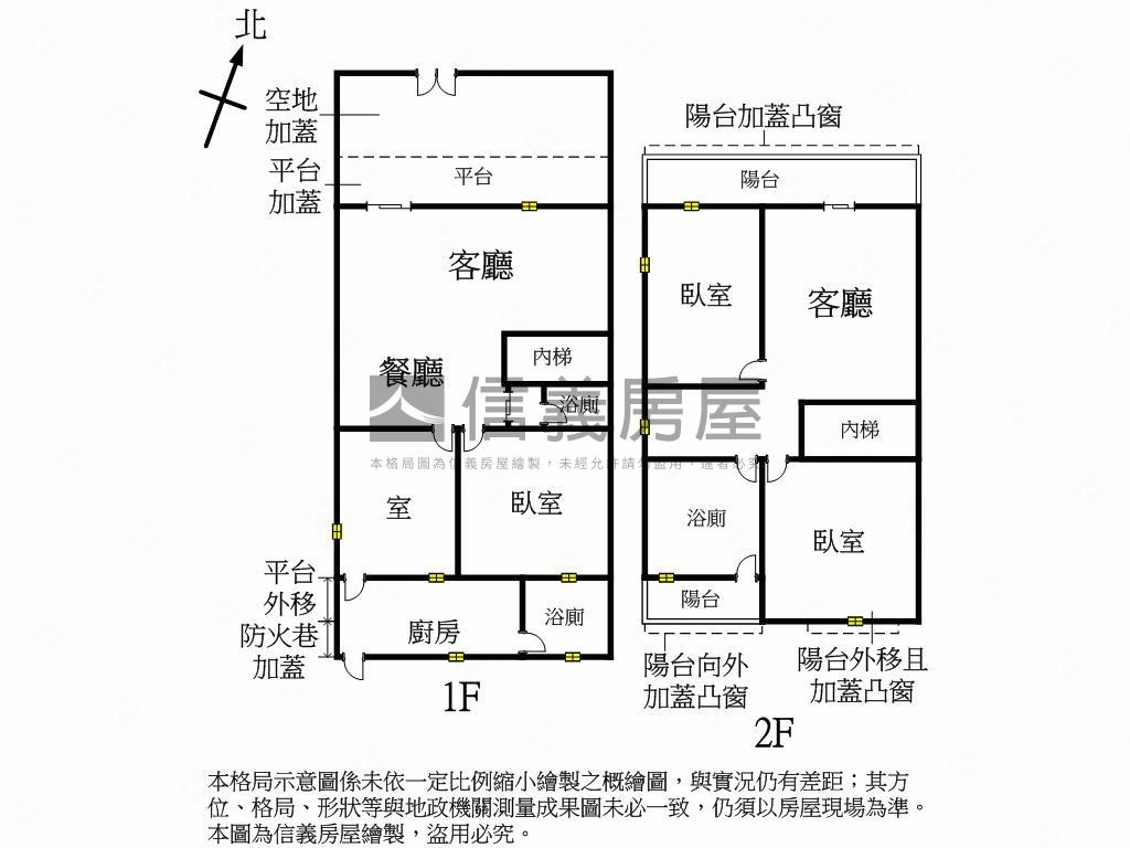 稀有忠孝街邊間透天房屋室內格局與周邊環境