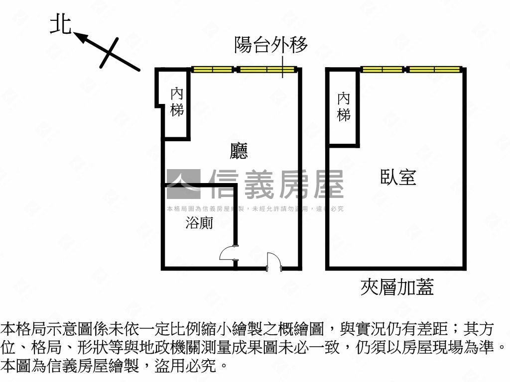 時尚精品小資套房房屋室內格局與周邊環境