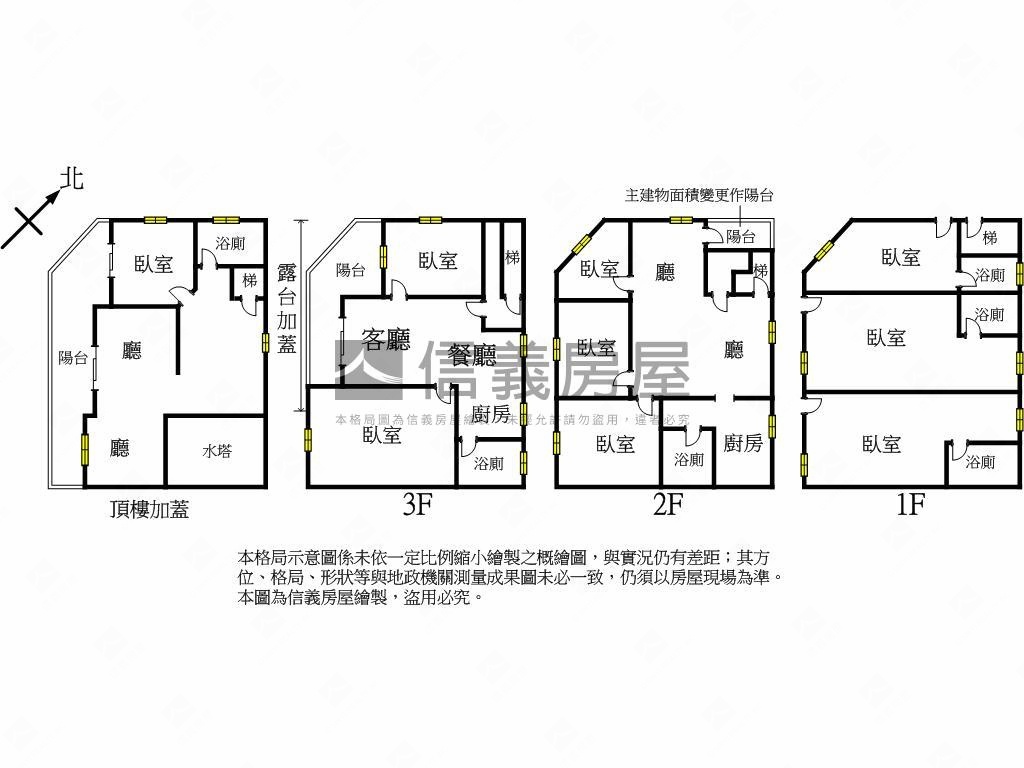 土持大透天門前停車方便房屋室內格局與周邊環境
