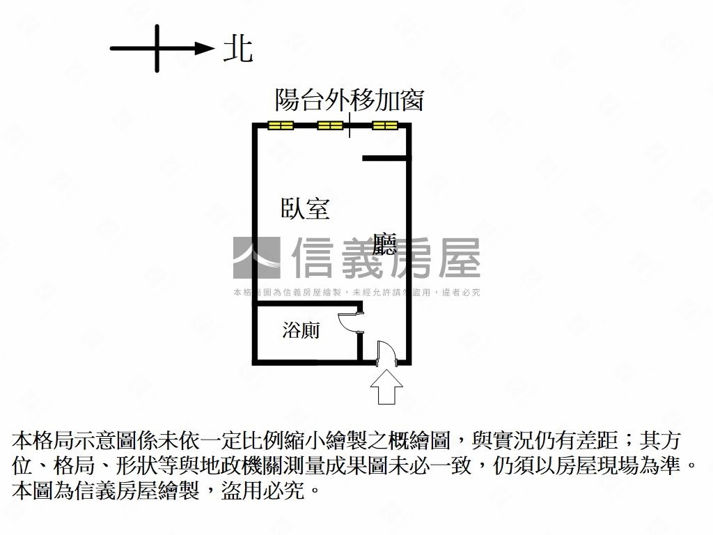【蛇年精選】北市小資套房房屋室內格局與周邊環境
