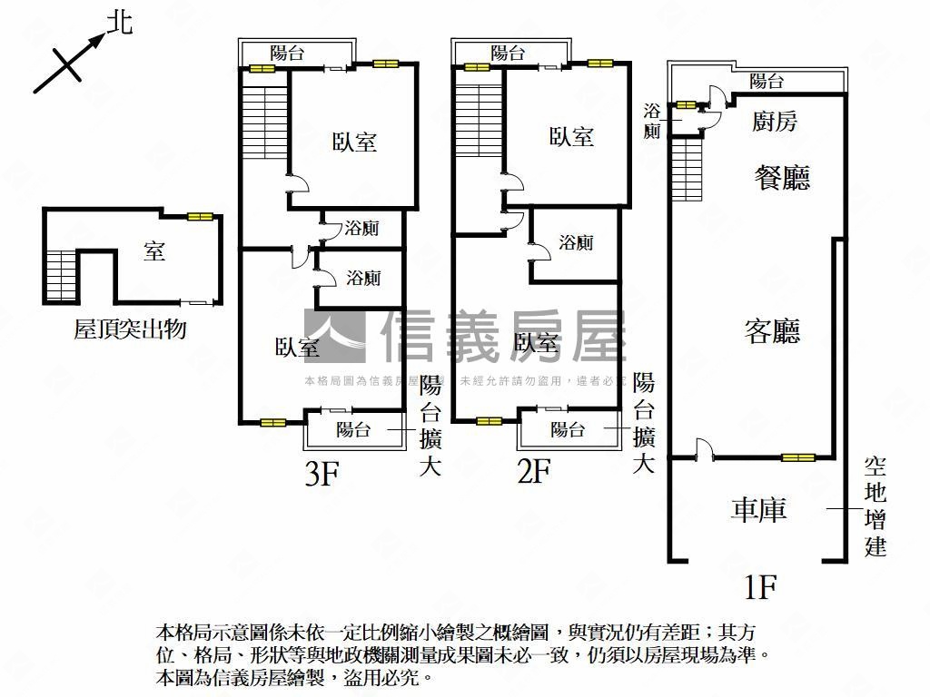 義大旁舒適漂亮車墅房屋室內格局與周邊環境