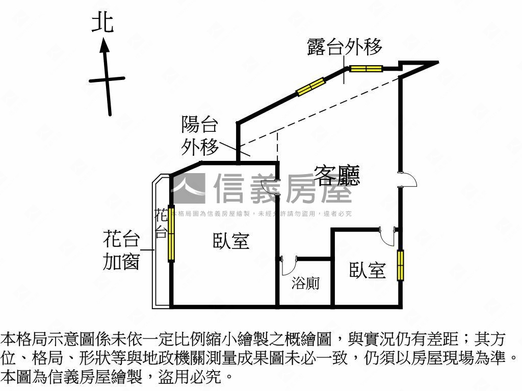 極品✪向上市場旁兩房車位房屋室內格局與周邊環境