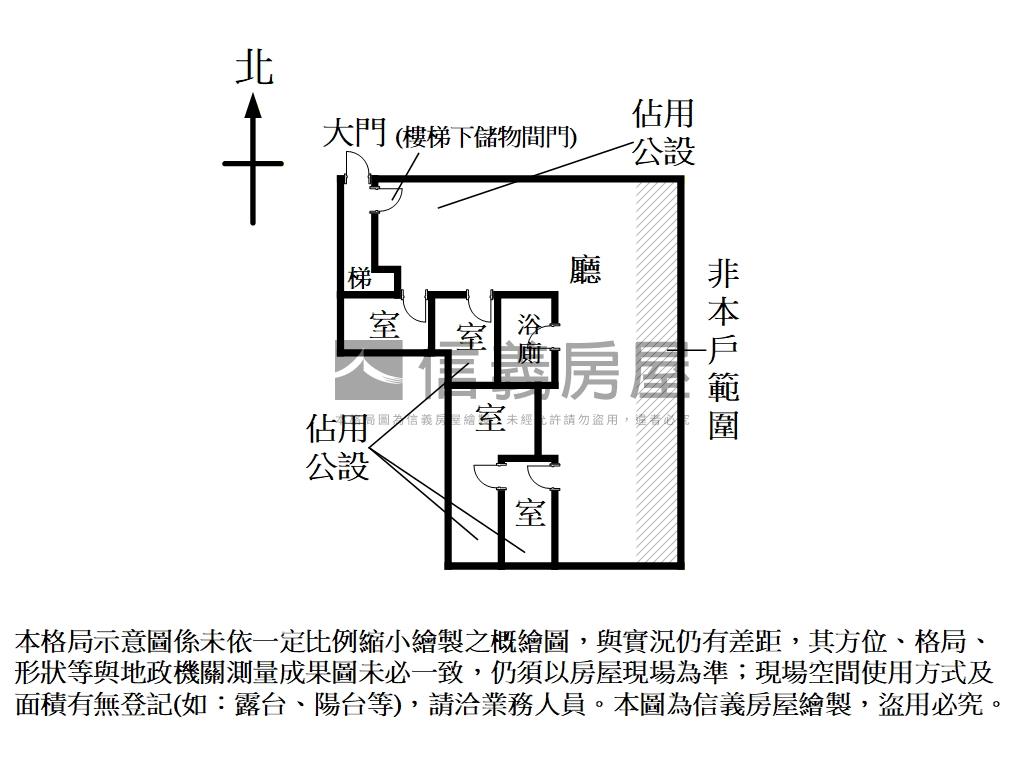 民生社區稀有百坪地下店面房屋室內格局與周邊環境