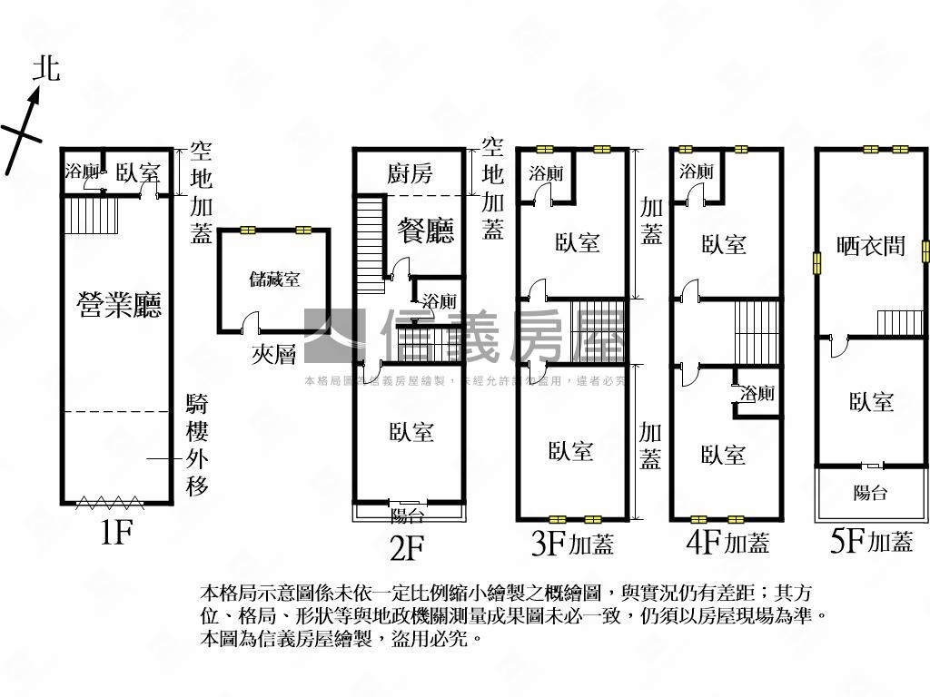 長億商圈賺錢透店房屋室內格局與周邊環境