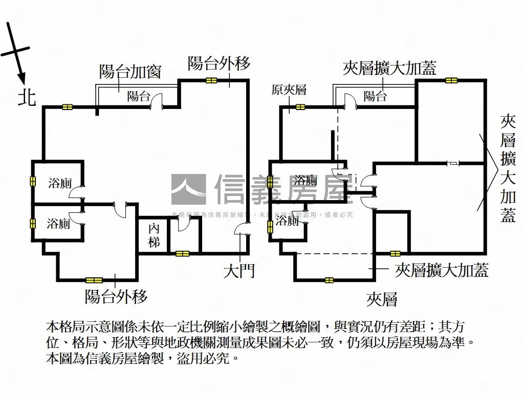 馥華大台北★挑高房屋室內格局與周邊環境