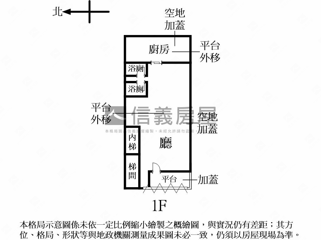 師大熱門黃金店面1F房屋室內格局與周邊環境