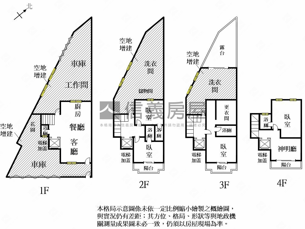 嘉義大砌美墅房屋室內格局與周邊環境