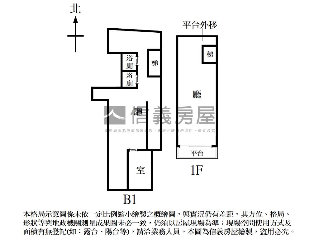 統領商圈誠意出售金店面房屋室內格局與周邊環境