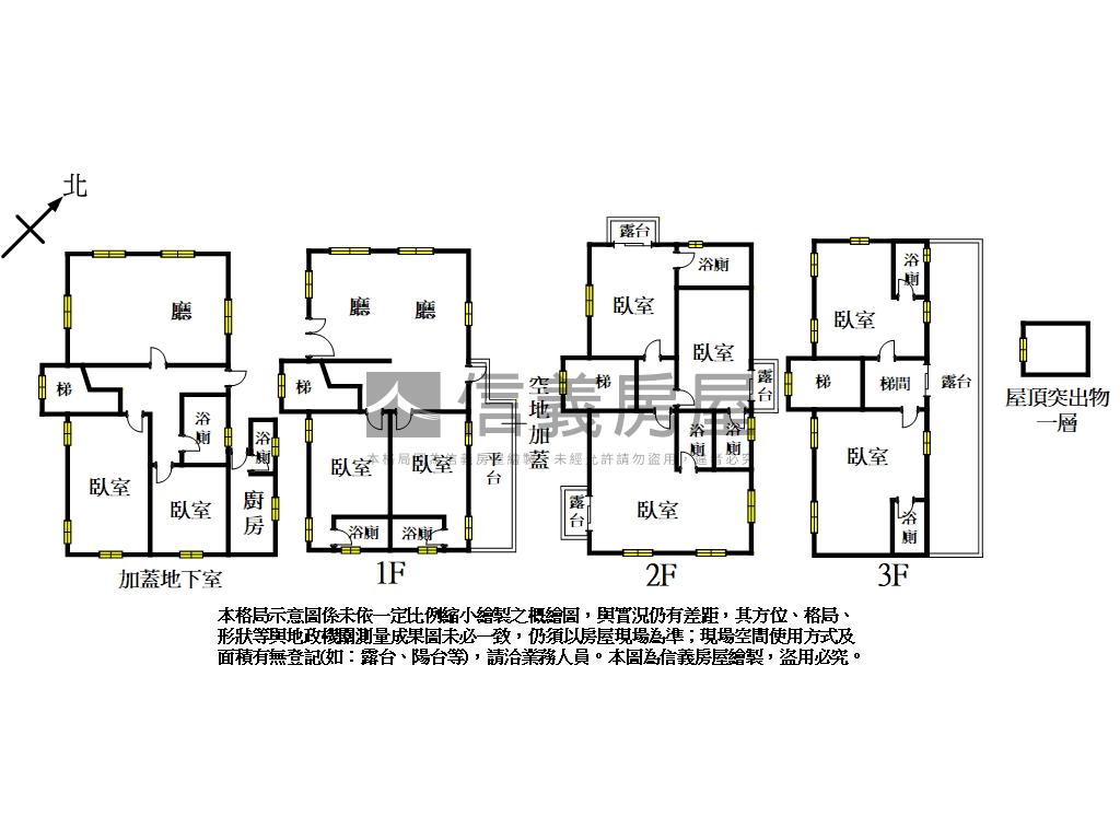 宜蘭｜古堡莊園歐式別墅房屋室內格局與周邊環境