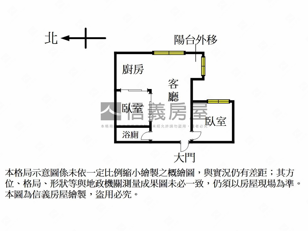 雙敦學區無限景觀管理２房房屋室內格局與周邊環境