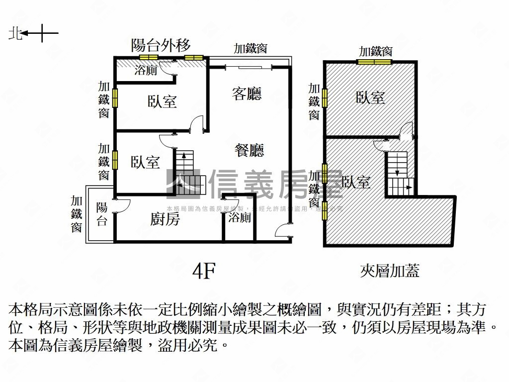 夢想成家挑高採光美屋房屋室內格局與周邊環境