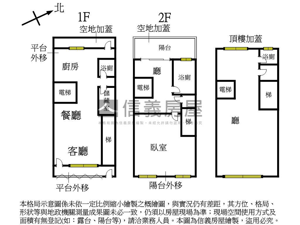 美！！榮總精品電梯透天房屋室內格局與周邊環境