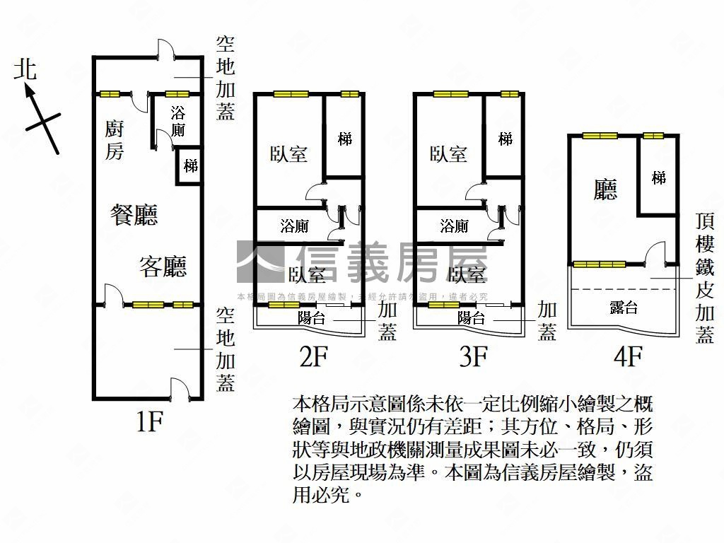 双連清境．優美透天房屋室內格局與周邊環境