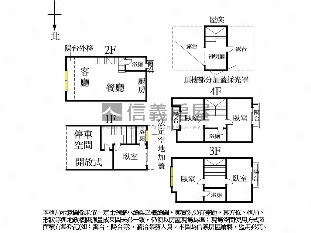 鎧將境環中質感莊園透天房屋室內格局與周邊環境