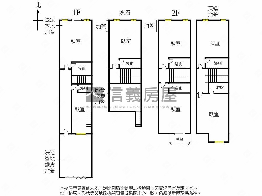 俗賣！近捷運Ｇ６朝南透天房屋室內格局與周邊環境