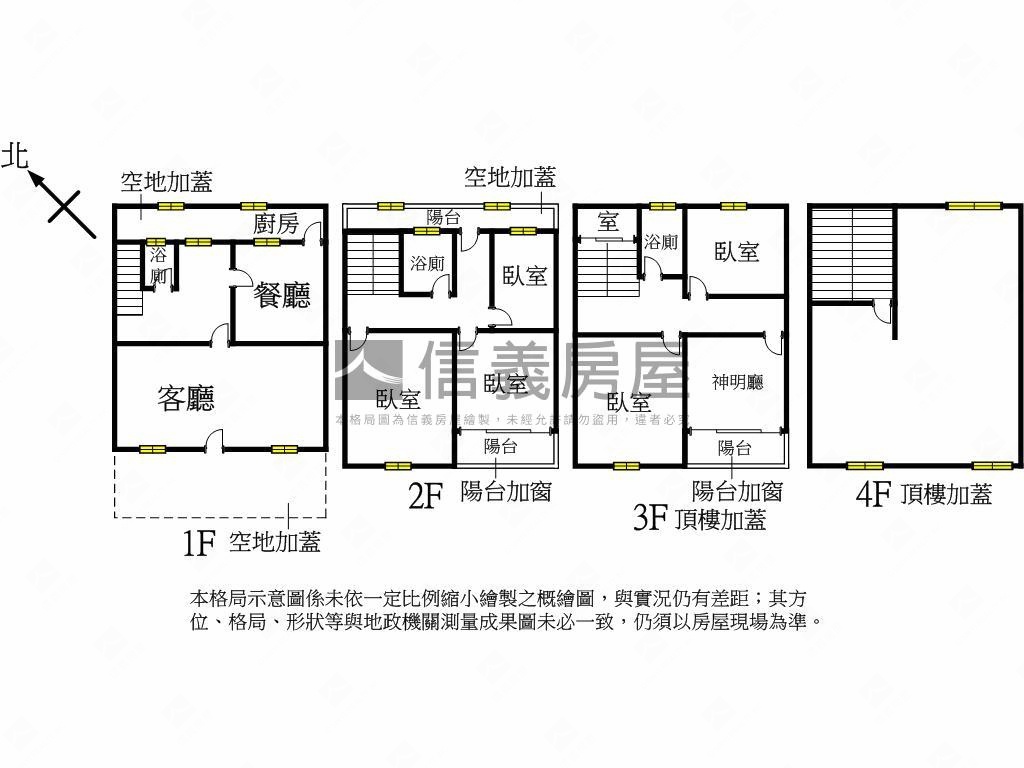 稀有！土地約３２坪美透天房屋室內格局與周邊環境