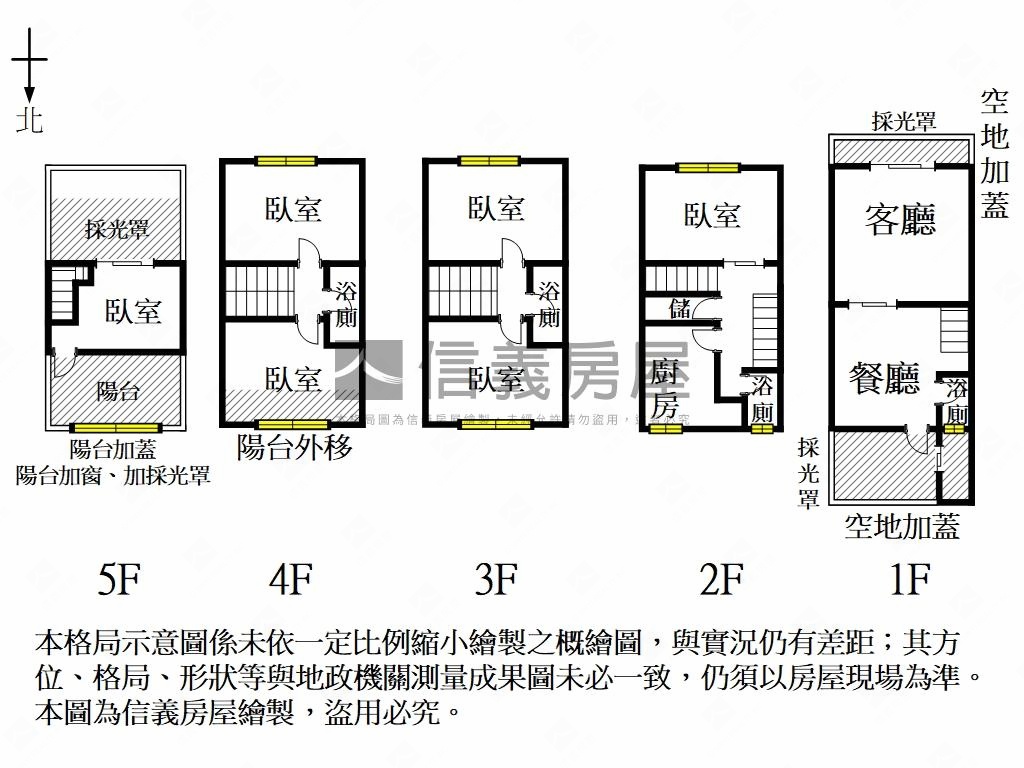 虎尾寮｜朝南臨路庭院別墅房屋室內格局與周邊環境