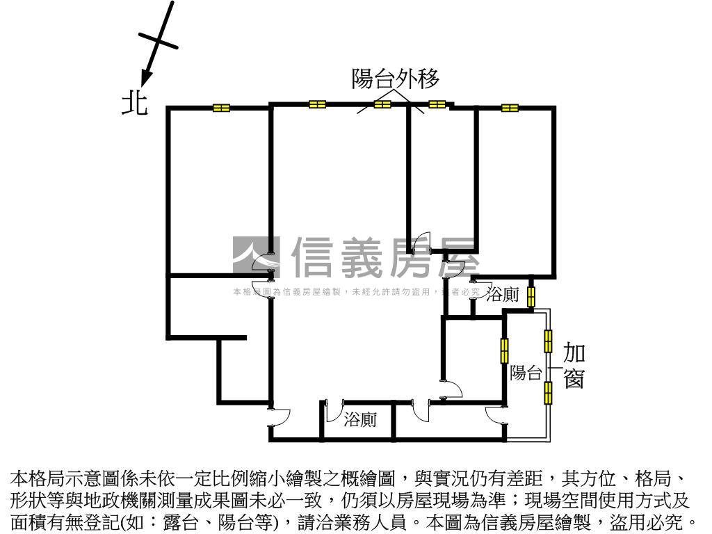 馥華大台北‧遠景房屋室內格局與周邊環境