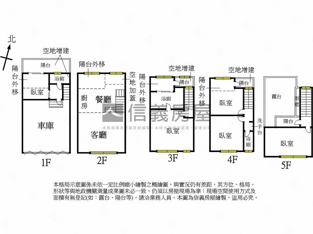面寬質感優美孝親房車墅✨房屋室內格局與周邊環境