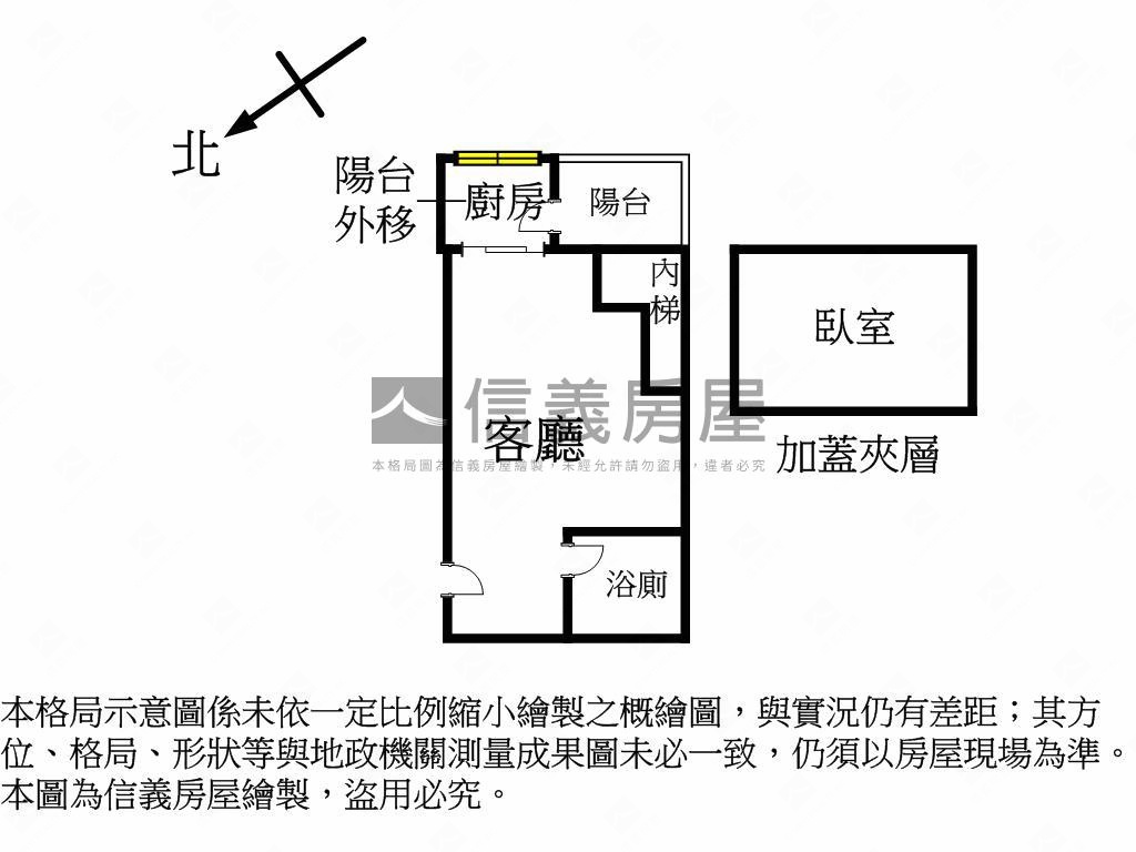 南方之星挑高小宅房屋室內格局與周邊環境