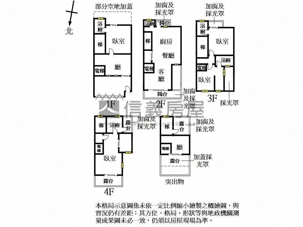 前庭後院大車位電梯透天房屋室內格局與周邊環境