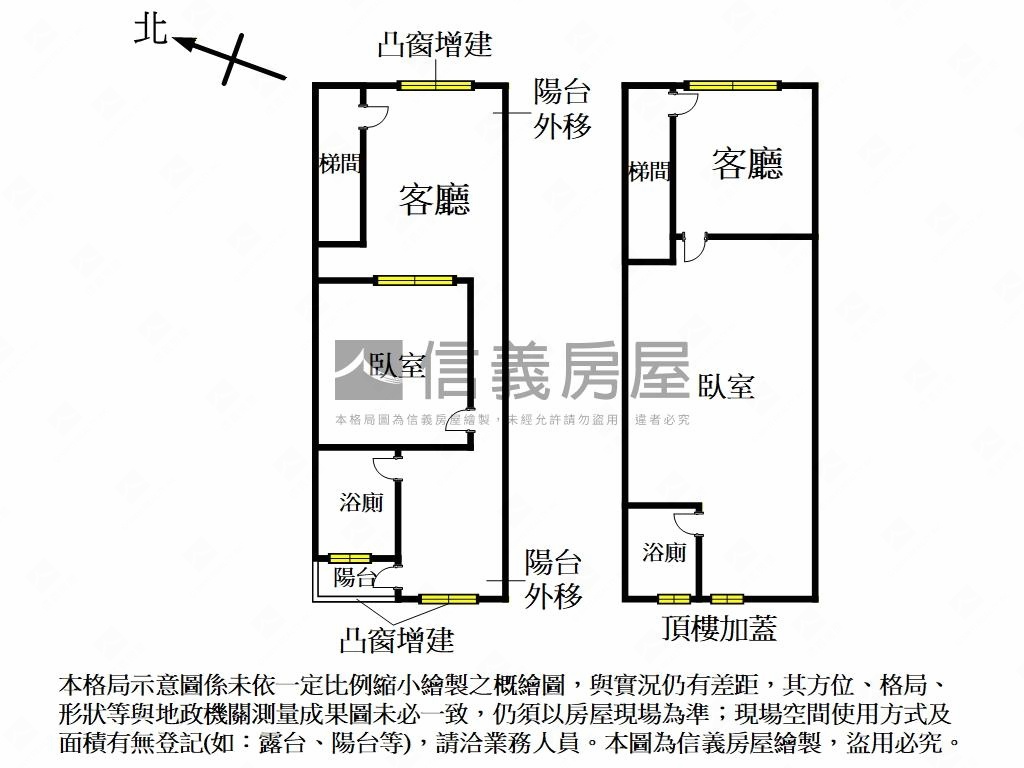 幸福路美寓稀有釋出房屋室內格局與周邊環境