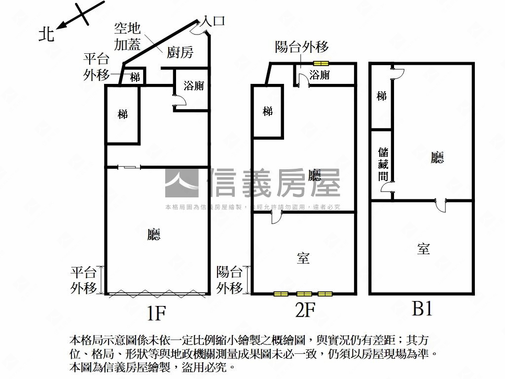 捷運大直北安傳家店面房屋室內格局與周邊環境