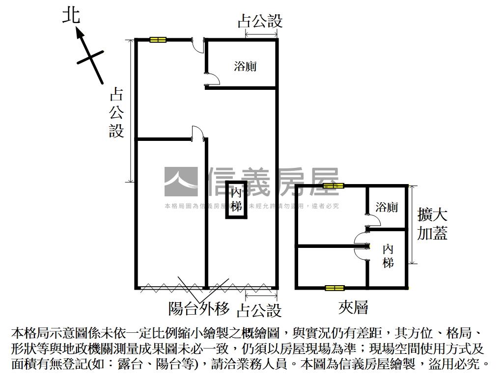 市場一級戰區黃金店面房屋室內格局與周邊環境