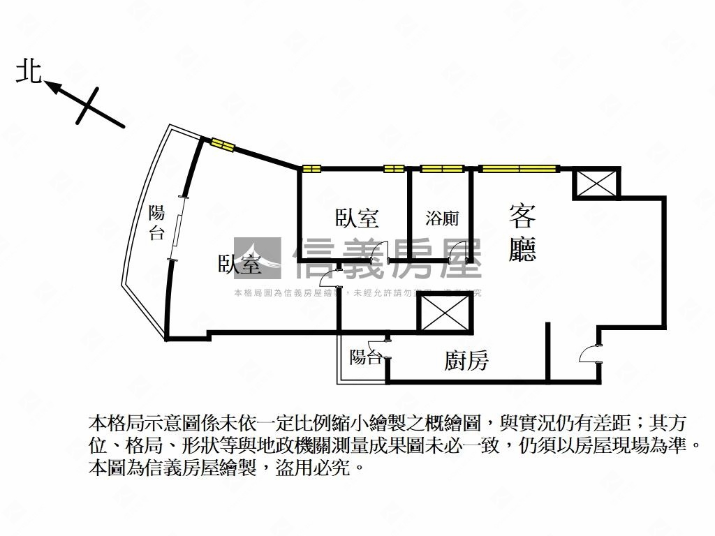萬通陽明悅活美景鋼骨豪邸房屋室內格局與周邊環境
