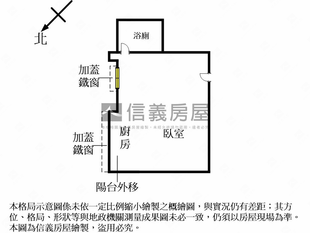 低低低總價竹圍套房房屋室內格局與周邊環境