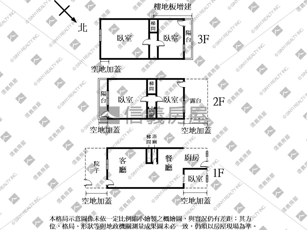 小碧潭捷運稀有透天房屋室內格局與周邊環境