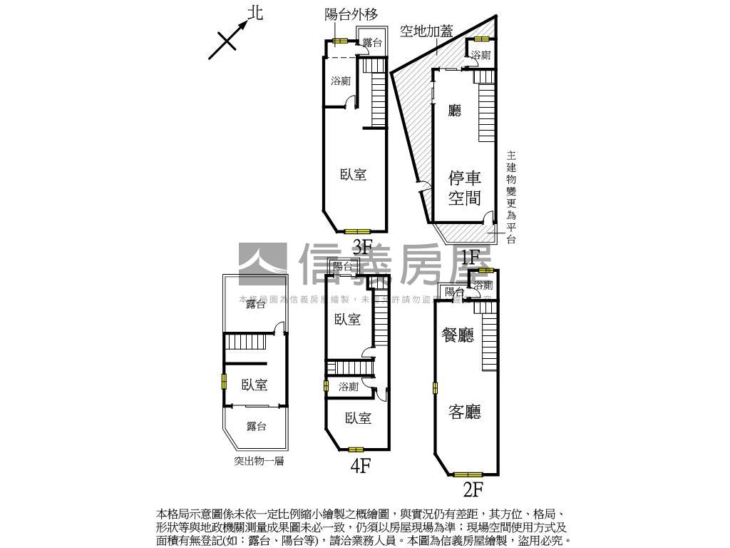 有夠新正路面店面透天房屋室內格局與周邊環境