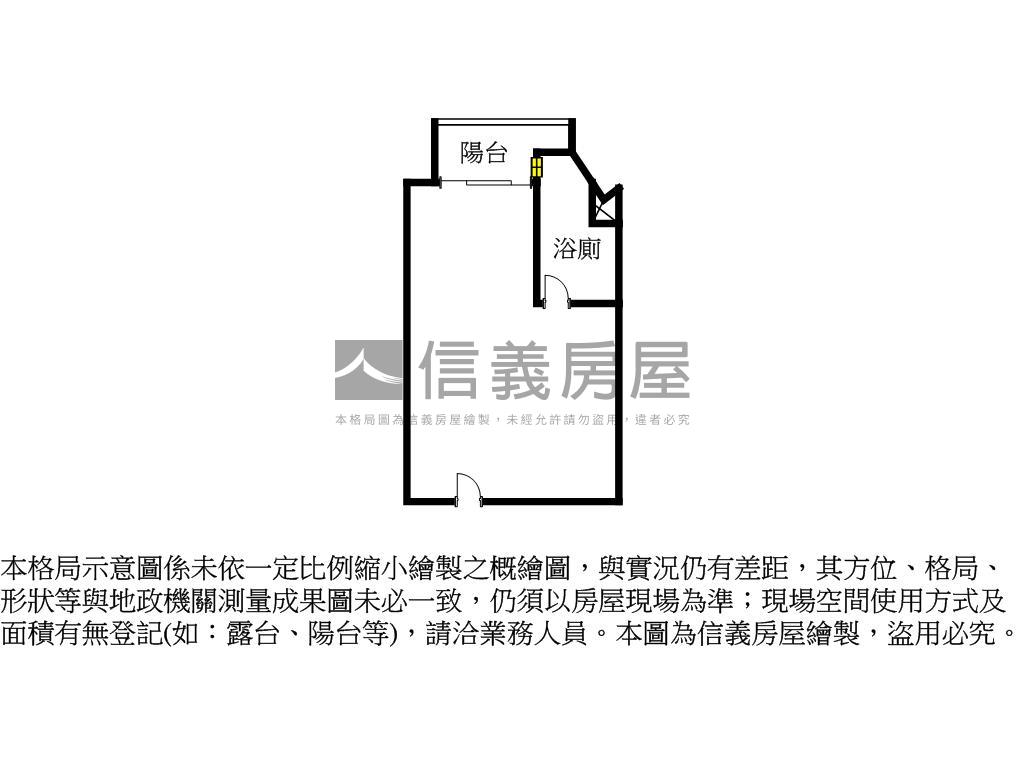 和暘Ａ５稀有釋出房屋室內格局與周邊環境