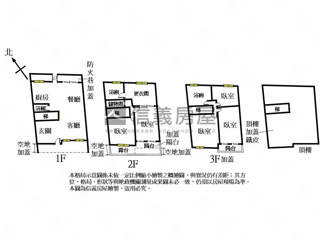 明星學校大面寬整新美透天房屋室內格局與周邊環境