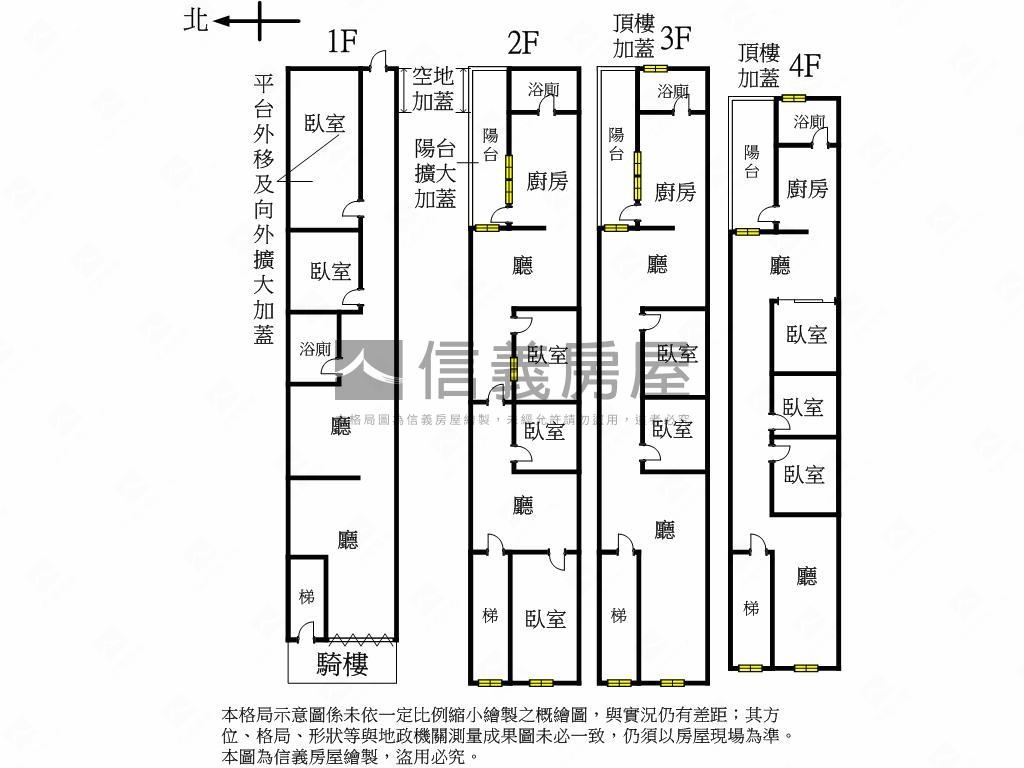 新樹路稀有優質透天房屋室內格局與周邊環境