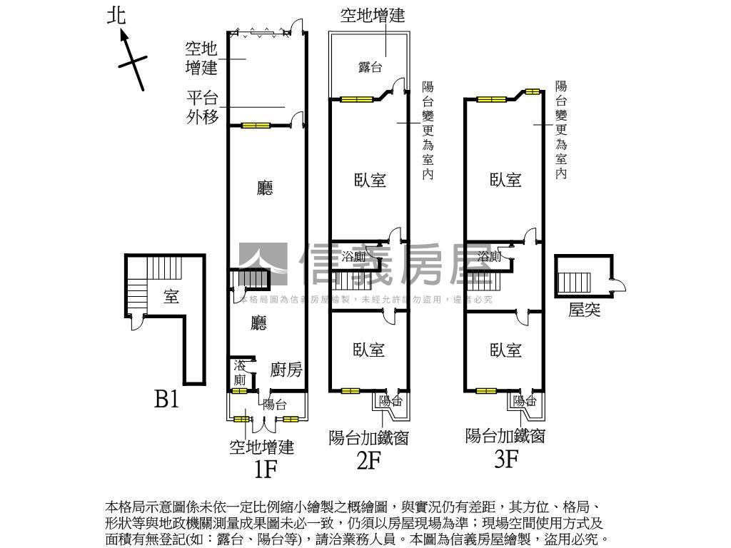 美術館綠園大地坪企業店透房屋室內格局與周邊環境