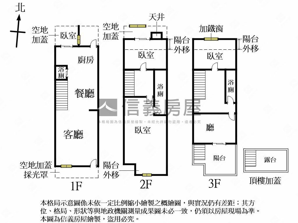 大里安心成家透天房屋室內格局與周邊環境