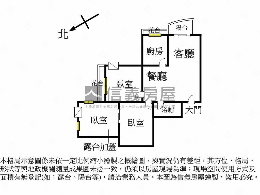 專任⭐捷運公園成家美屋房屋室內格局與周邊環境
