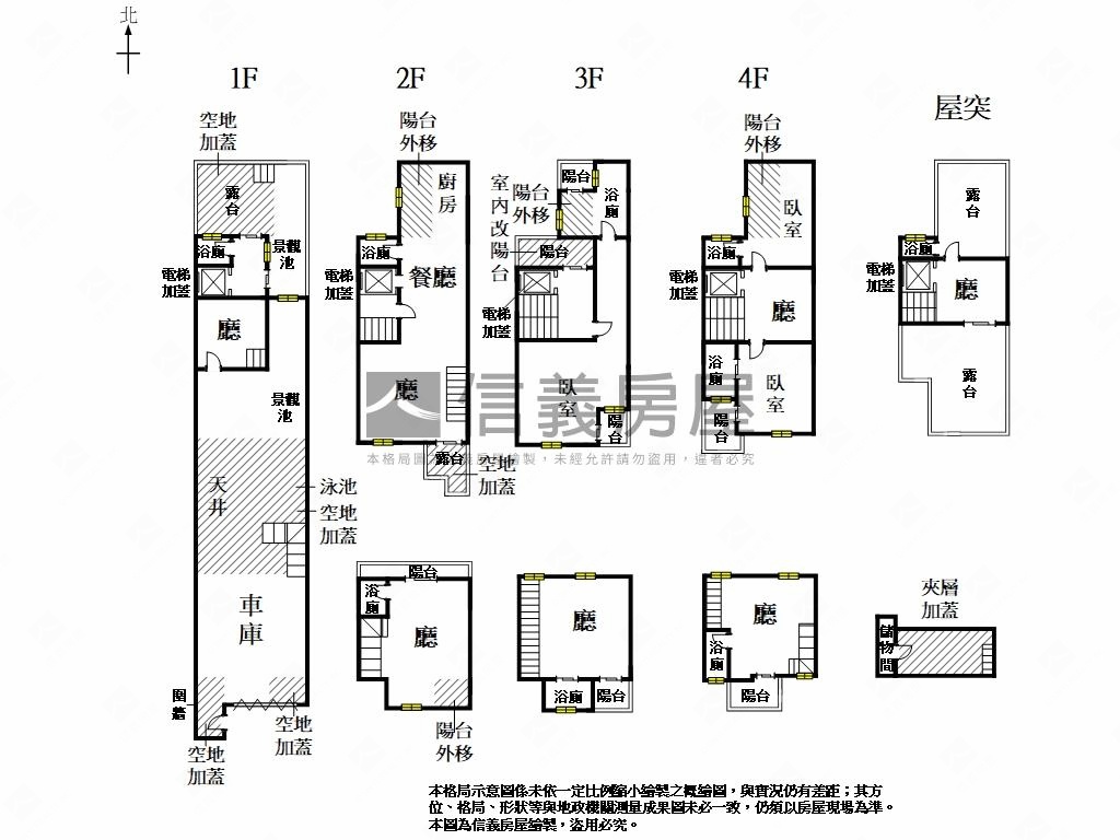 尊榮一見傾心｜鄭仔寮豪邸房屋室內格局與周邊環境
