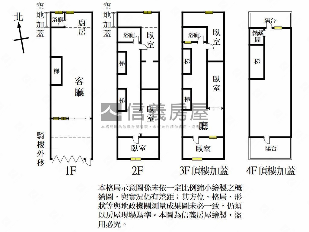 桃園後站大空間透天厝房屋室內格局與周邊環境