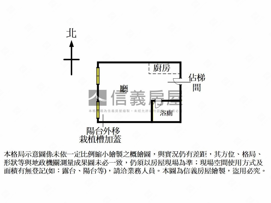 店長推薦專任委託小資套房房屋室內格局與周邊環境