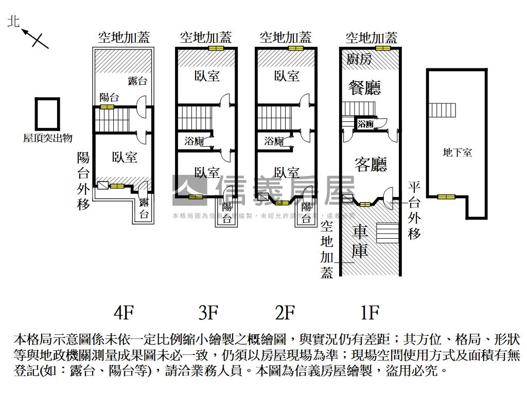 安南整新科技透天車墅房屋室內格局與周邊環境