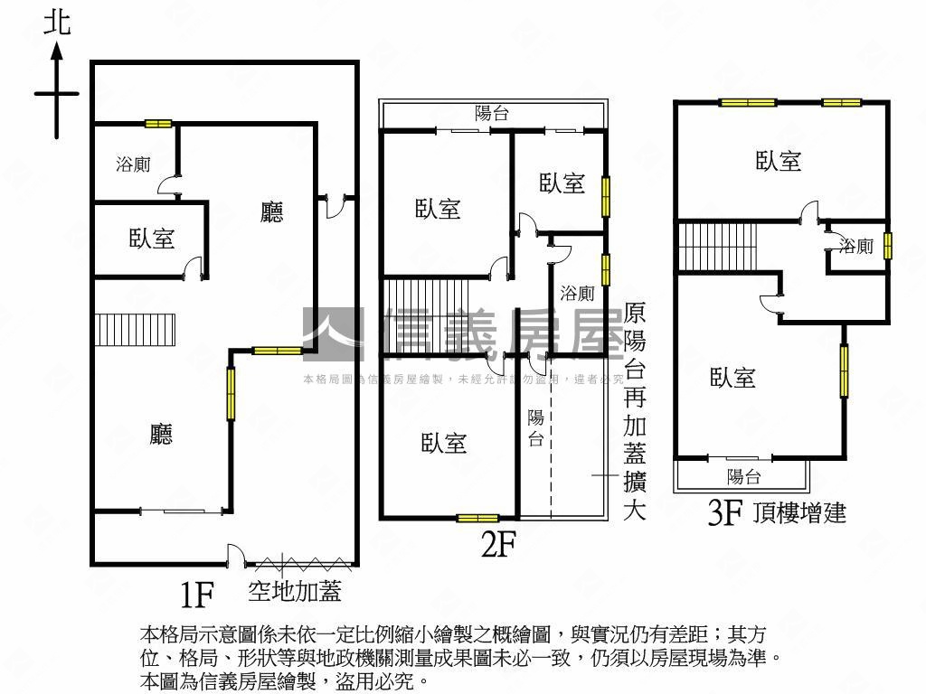 全心整理☀️大大地坪美宅房屋室內格局與周邊環境